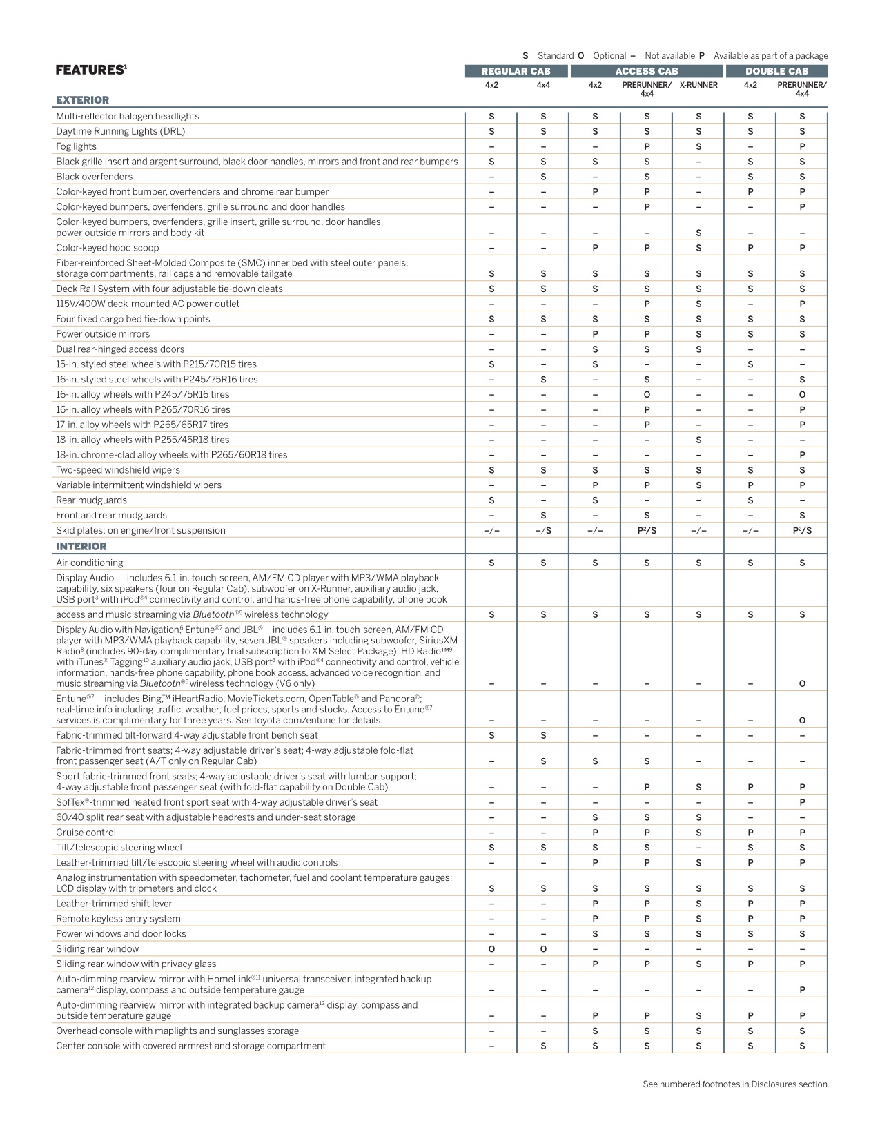 2013 Toyota Tacoma Brochure Page 18